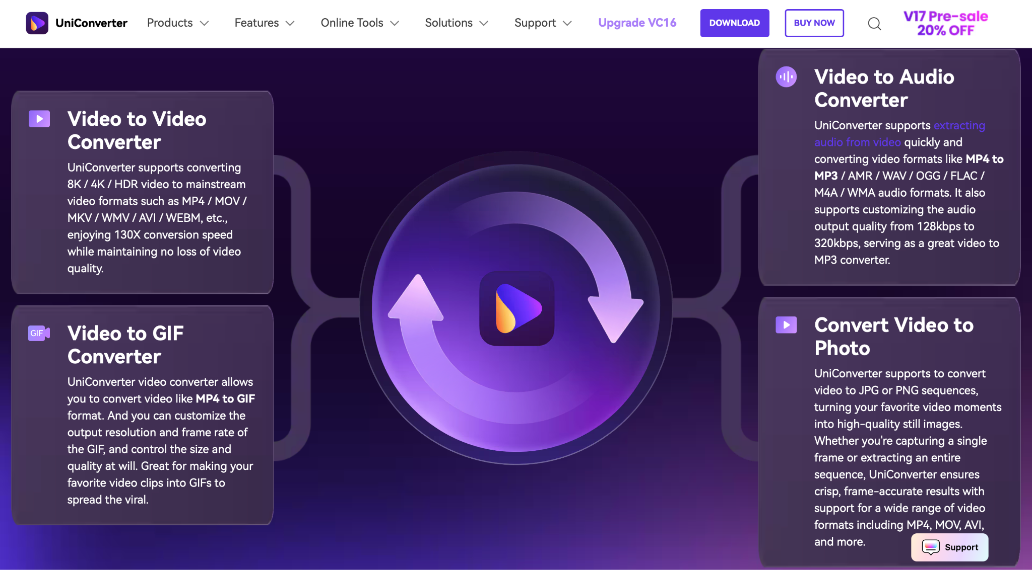UniConverter als benutzerfreundliche Alternative zu FFmpeg